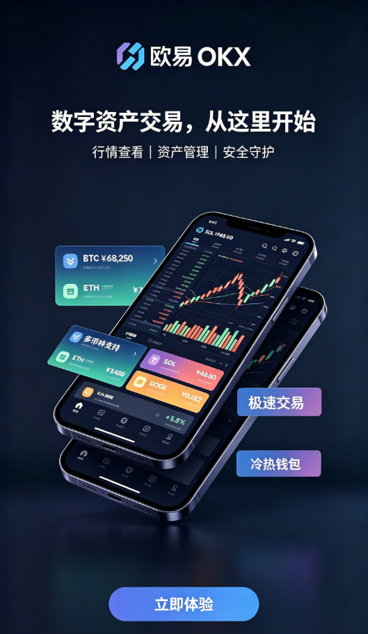 欧交易所APP下单交易界面